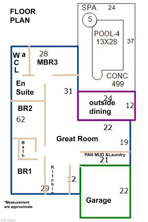 GOLDEN GATE ESTATES - Residential