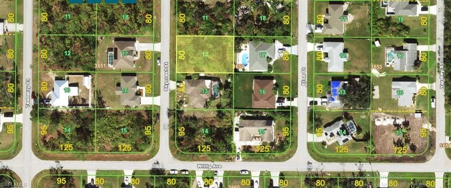 GREAT LOT IN ENGLEWOOD, CALL TODAY