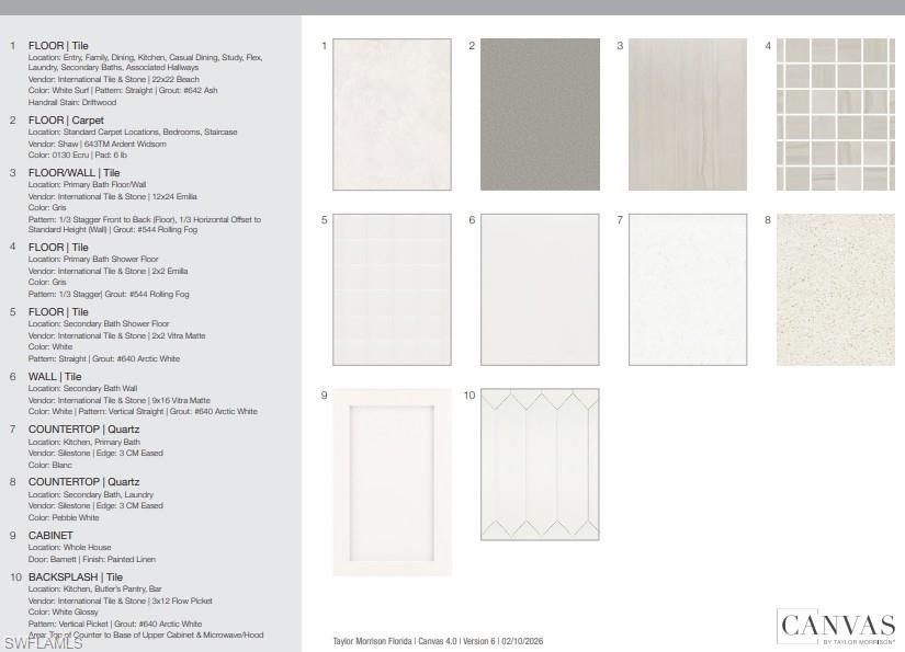 ESPLANADE AT STARLING - Residential
