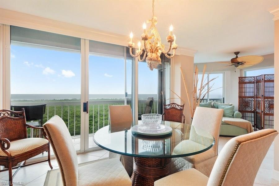 ST MAARTEN - Residential