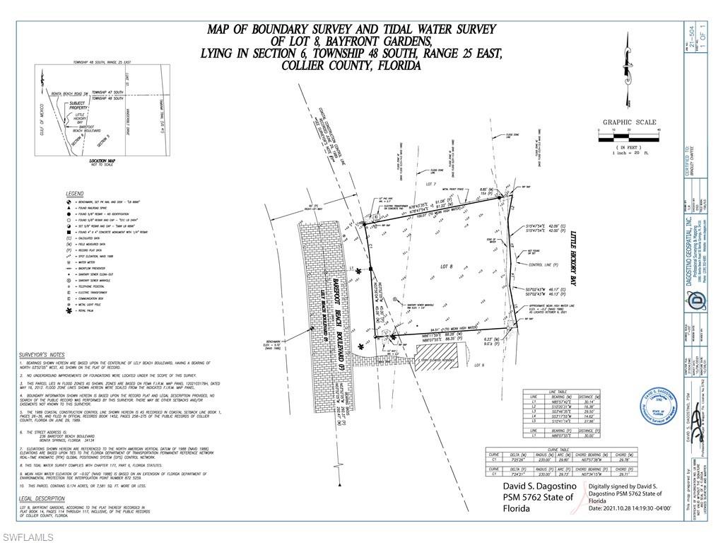 BAREFOOT BEACH - Land