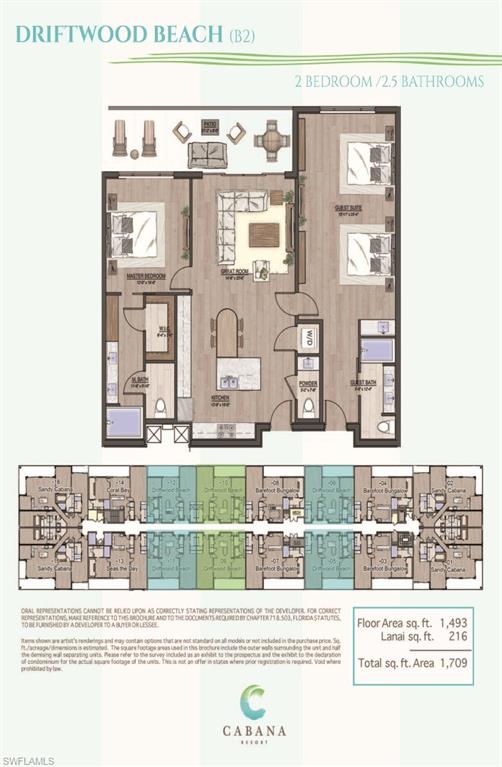 BONITA VILLAGE - Residential