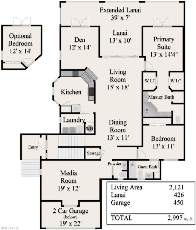 COCONUT SHORES II - Residential