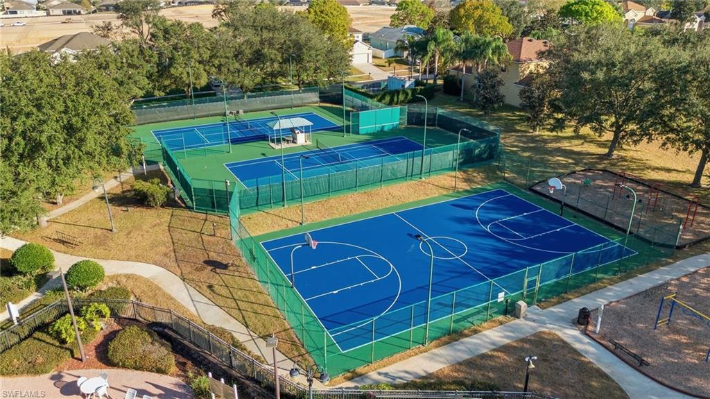 NOT APPLICABLE - Residential