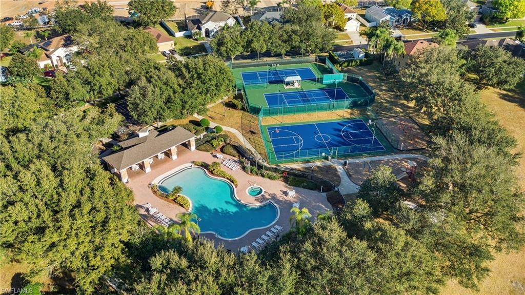 NOT APPLICABLE - Residential