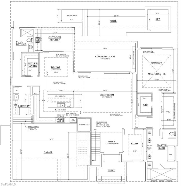 MARCO ISLAND - Residential