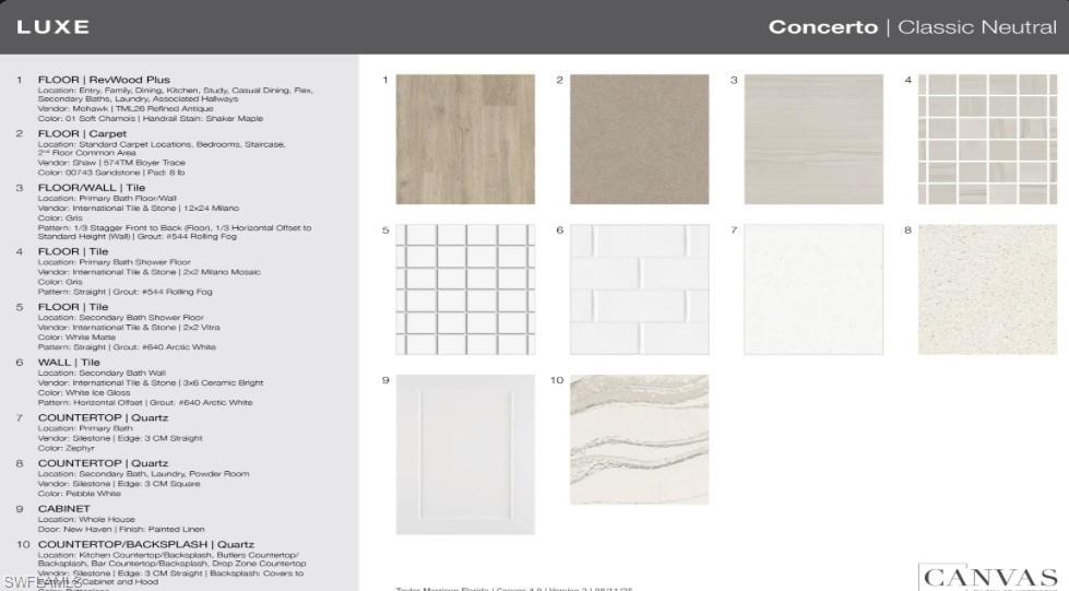 ESPLANADE LAKE CLUB - Residential