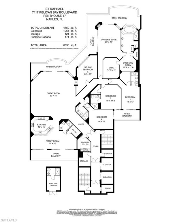 ST RAPHAEL - Residential