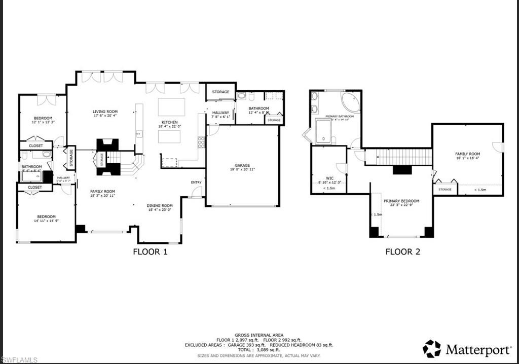 TALL PINES - Residential