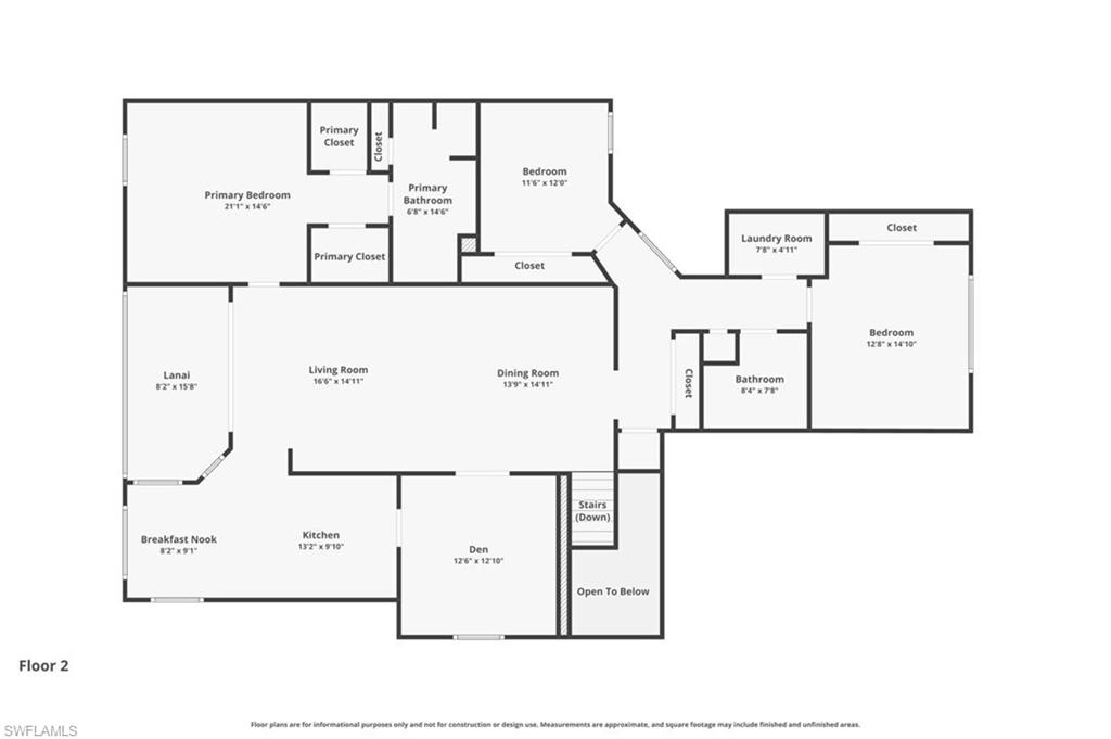 AVALON BAY - Residential