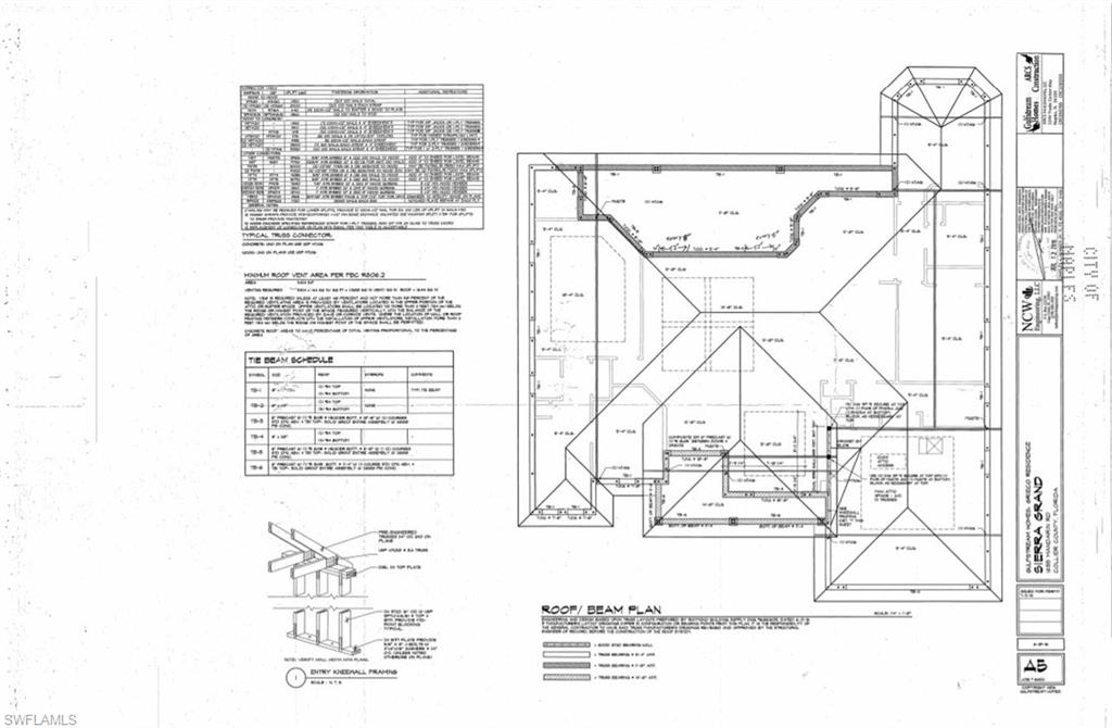 COQUINA SANDS - Residential