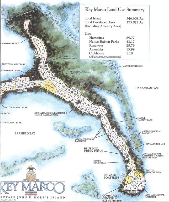 KEY MARCO - Residential