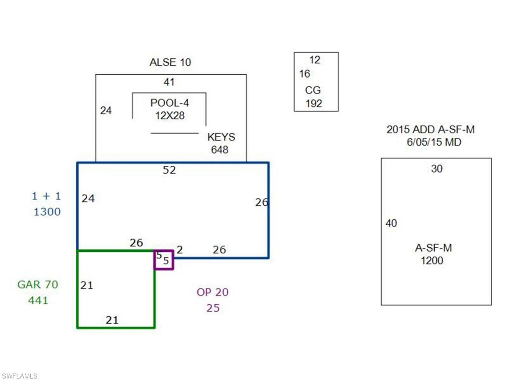 GOLDEN GATE ESTATES - Residential