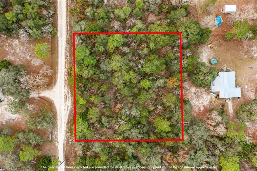 Motivated Sellers! Zoned AG-4, this 1.01 acre of land is your canvas. Whether you're thinking of setting up a mobile home, building a custom home, or parking your RV for a getaway, or even homesteading your RV (with a special exemption permit). This spot has you covered. Tucked away in Dixie County, this property is a haven for anyone who loves privacy and loves the water. Just a hop, skip, & a jump away, approx. 1.6 miles, you'll find Hinton Landing Boat Ramp & even closer, the renowned Suwannee River is less than a mile from your doorstep. Land dimensions 205' x 200' x 205' x 200'.  Love nature? You’re in for a treat! Fanning Springs State Park is only 2.6 miles away. If you’re up for a bit of exploring, there are three more springs all within a 10-mile radius. It's like having your personal playground right in your backyard. This isn't just a piece of land; it’s a lifestyle waiting to be lived. Boating, fishing, swimming, or simply unwinding, whatever your heart desires, it’s all here. Don’t just dream about it, make it yours. Act now & transform your dream into reality. Call today to find out how you can claim this Old Town gem as your own.