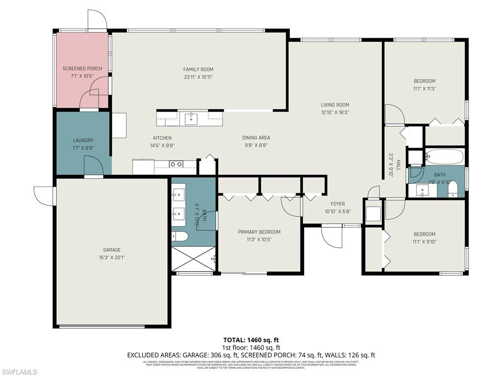 PORT CHARLOTTE - Residential