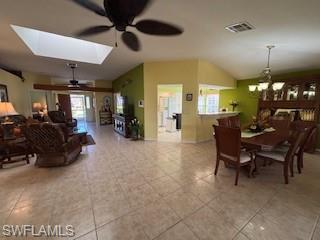 DEL VERA COUNTRY CLUB - Residential Lease