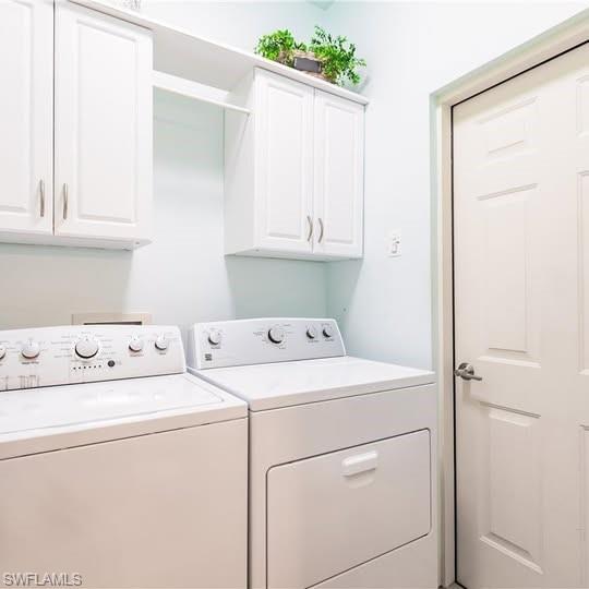 MOODY RIVER ESTATES - Residential Lease