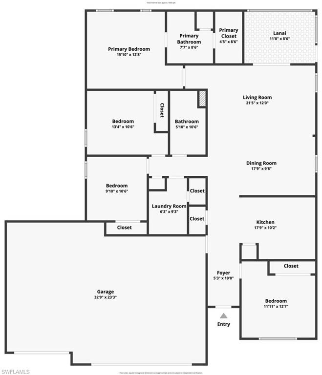 CAPE CORAL - Residential Lease
