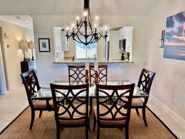 CRANBROOK COLONY - Residential