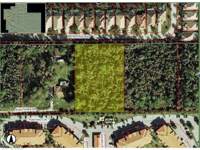 ACREAGE - Commercial Sale