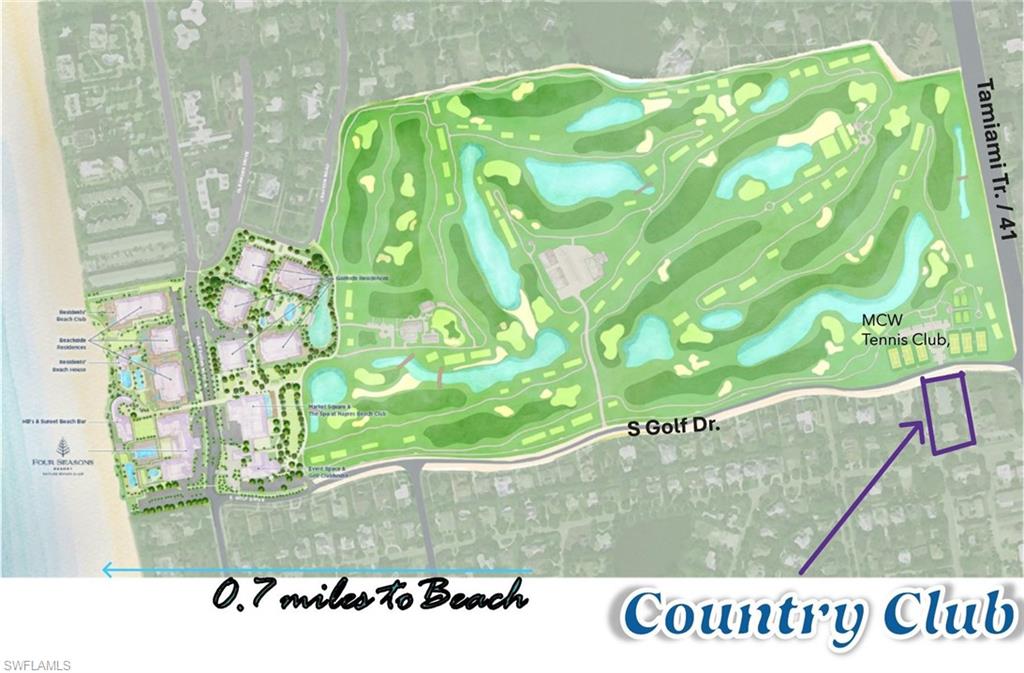 COUNTRY CLUB - Residential