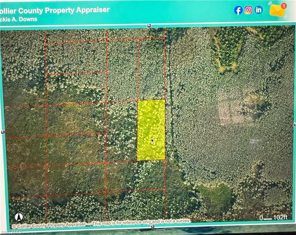Properties Properties
