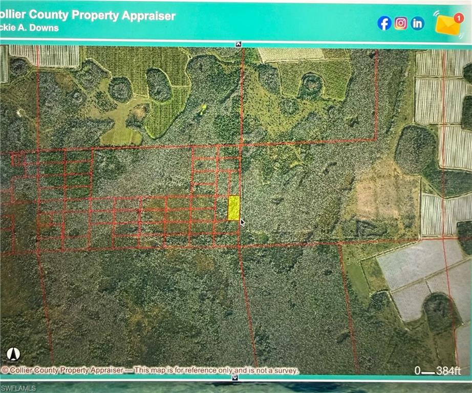 Properties Properties