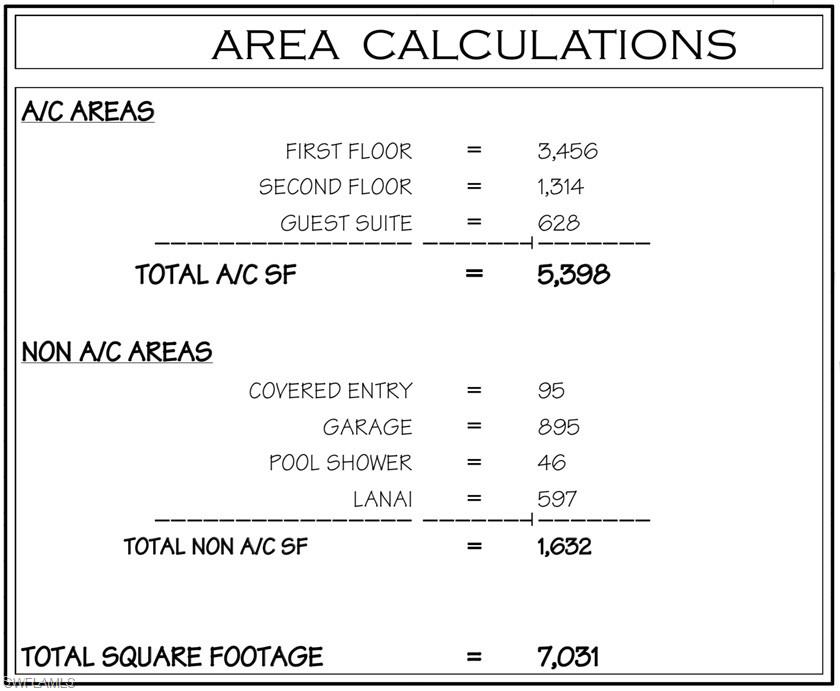 AQUALANE SHORES - Residential