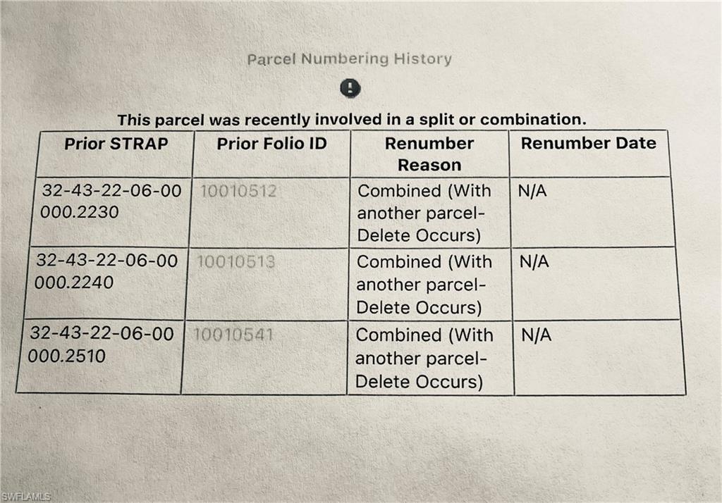 NOT APPLICABLE - Land