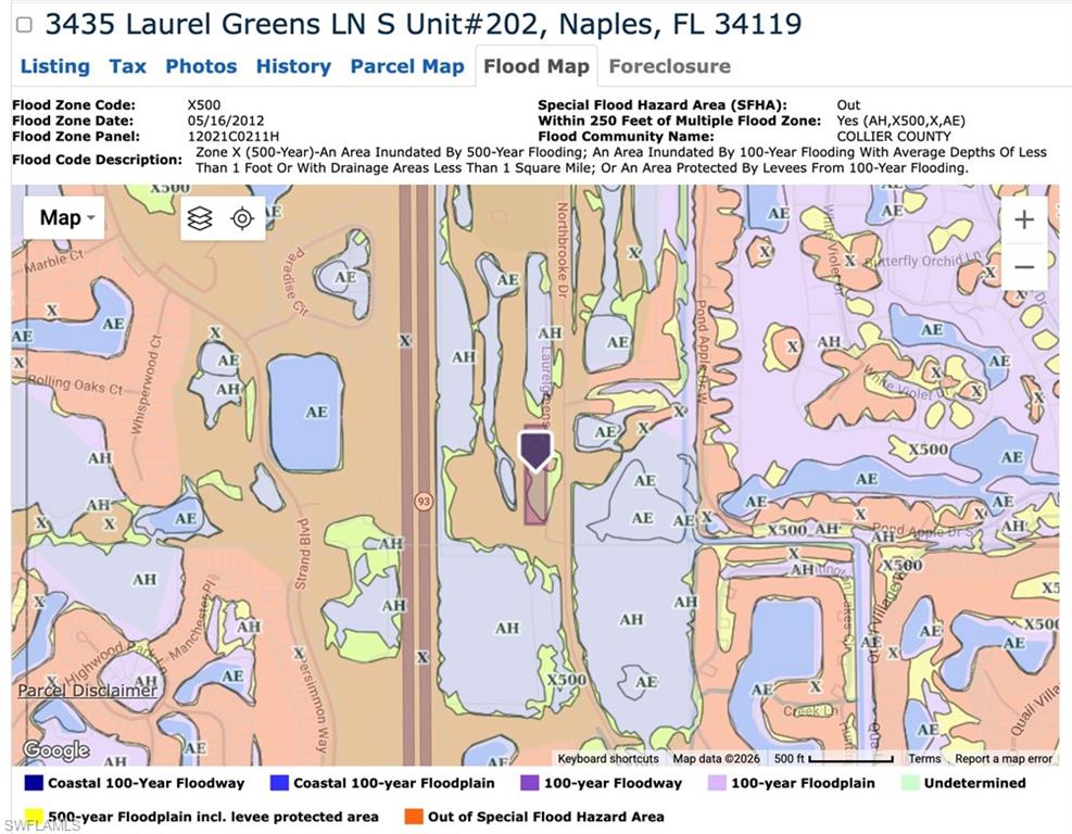LAUREL GREENS - Residential