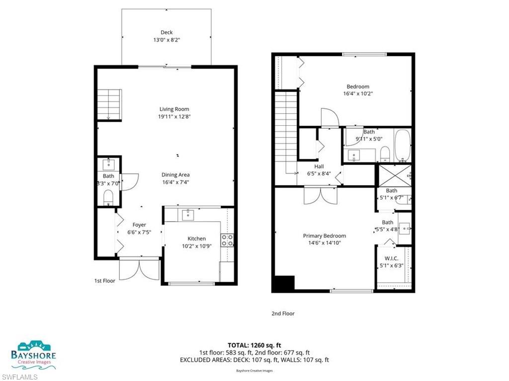 SUMMERLIN TRACE CONDO - Residential