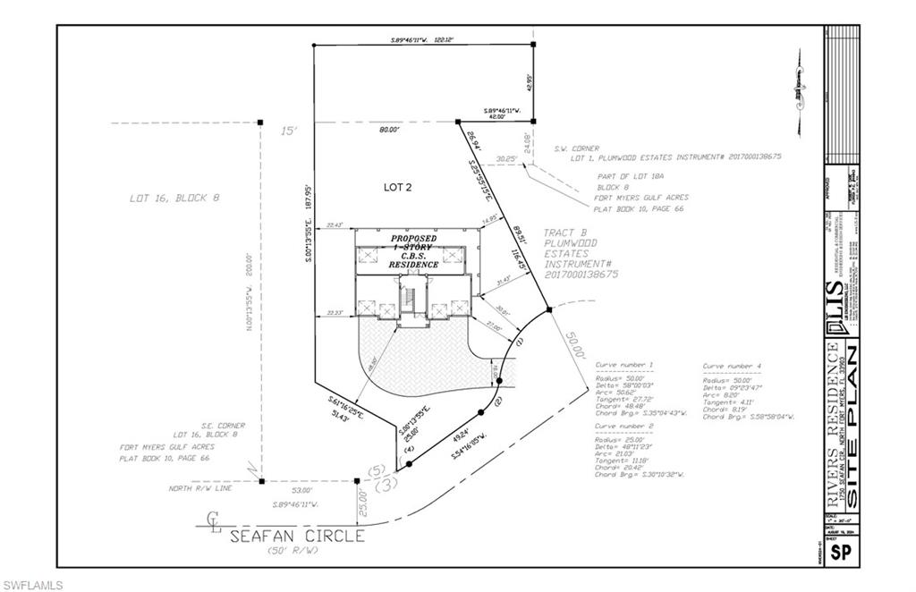 WATERWAY ESTATES - Land