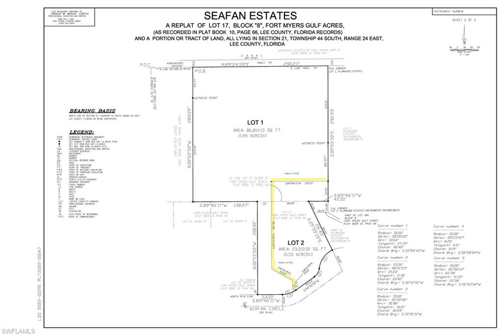 WATERWAY ESTATES - Land