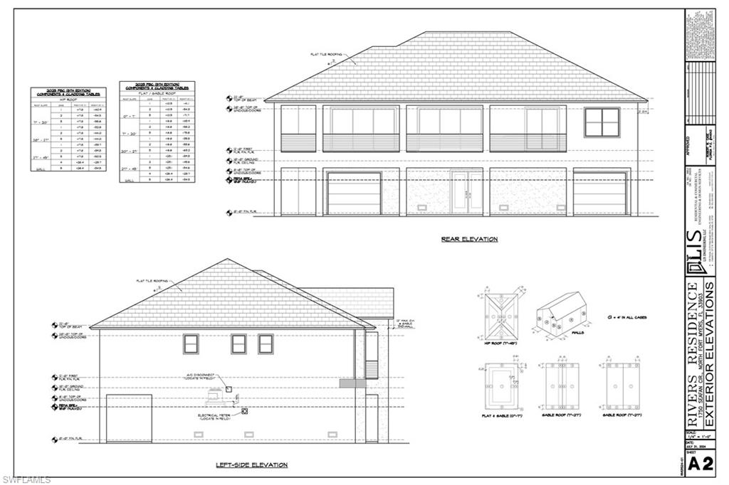 WATERWAY ESTATES - Land
