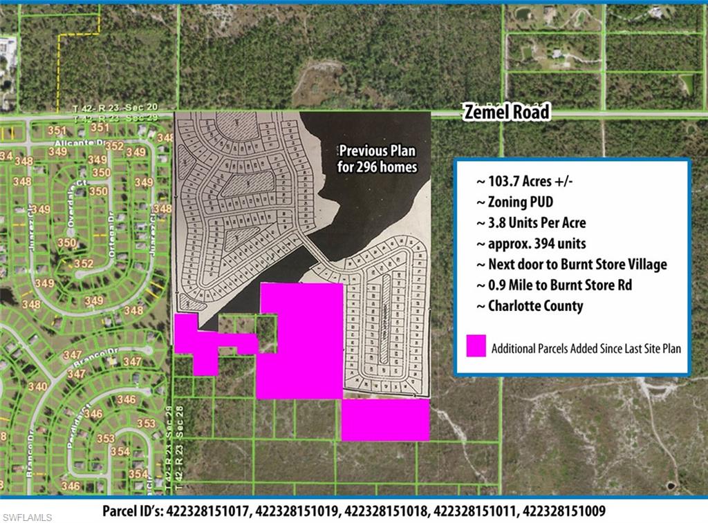 NOT APPLICABLE - Land