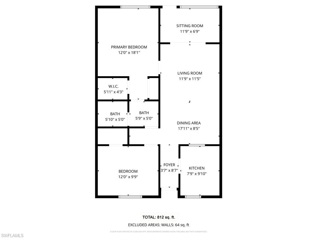 SOUTH POINTE VILLAS CONDO - Residential