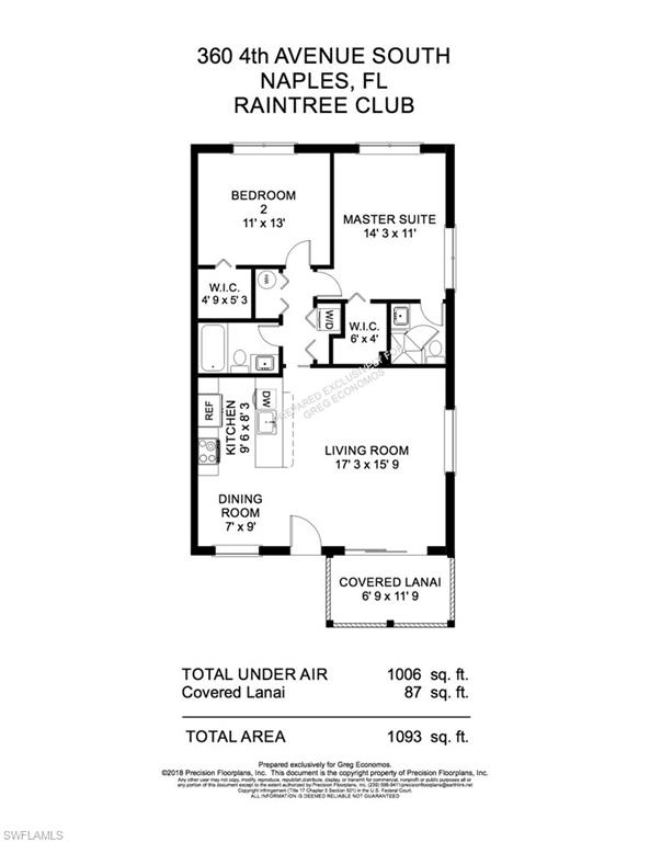 RAINTREE CLUB - Residential