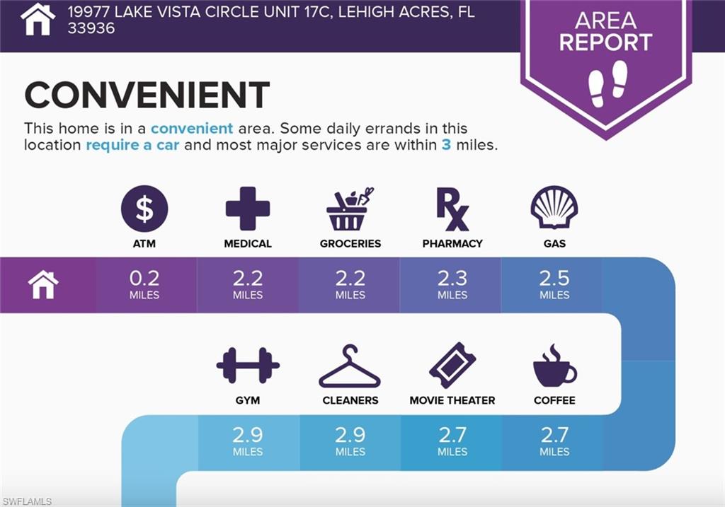 KINGS GREEN - Residential