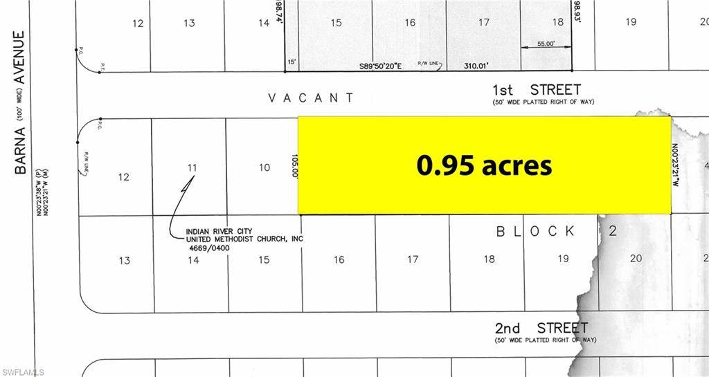 NOT APPLICABLE - Land