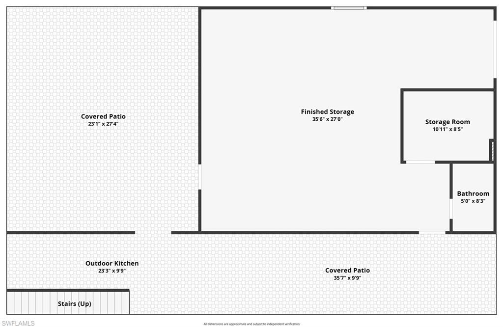 NORTH FORT MYERS - Residential