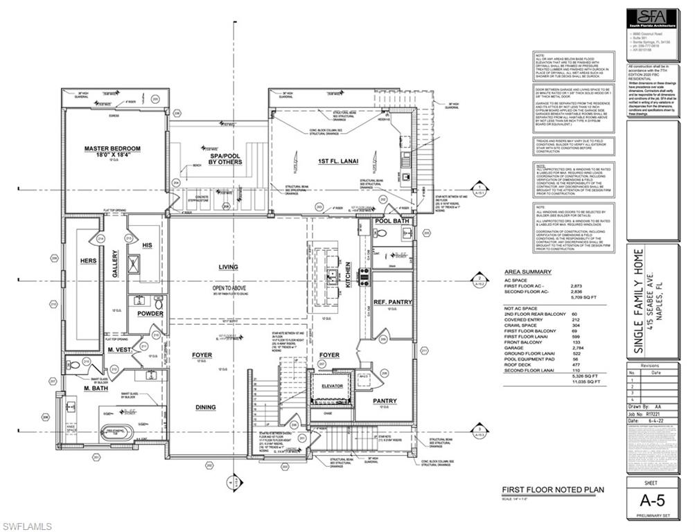 CONNERS - Residential