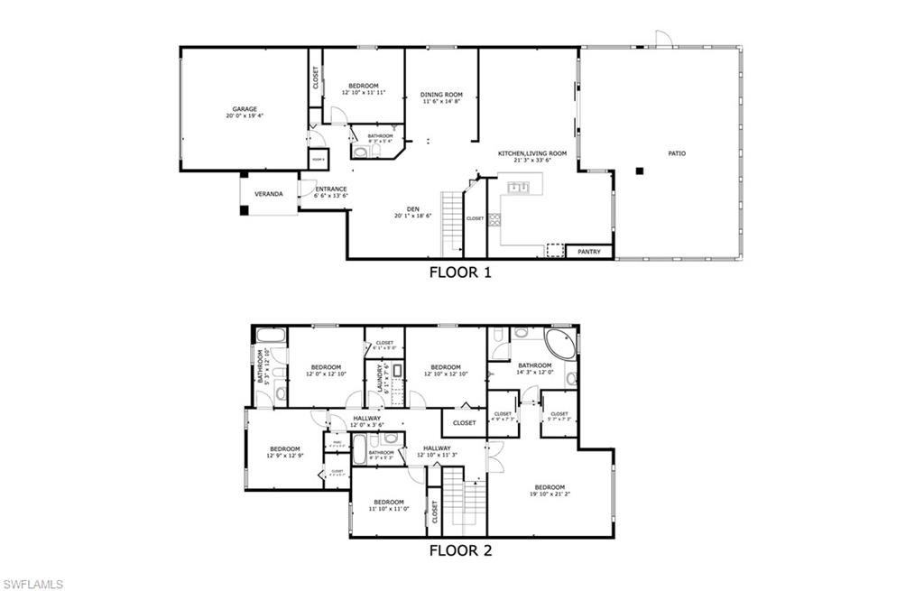 RIVERSTONE - Residential