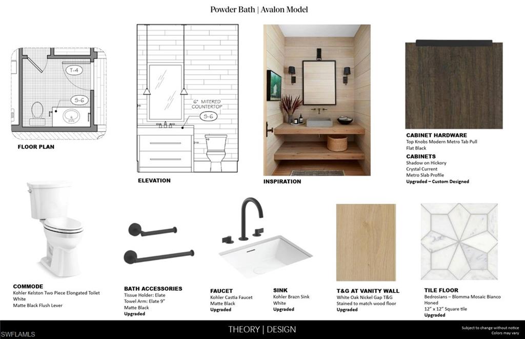 PALISADES - Residential