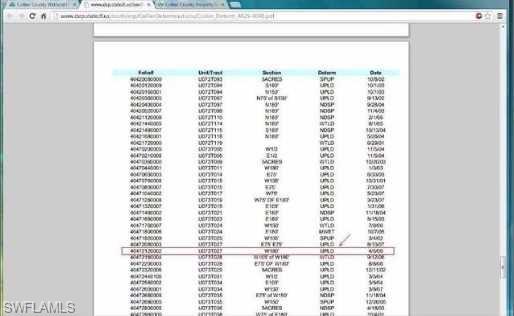 GOLDEN GATE ESTATES - Land