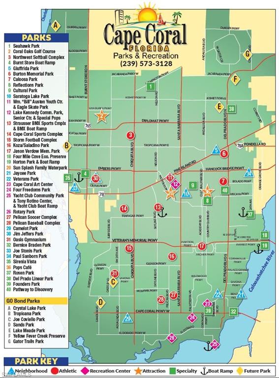 CAPE CORAL - Land