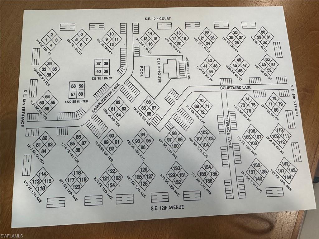 COURTYARDS OF CAPE CORAL NORTH - Residential