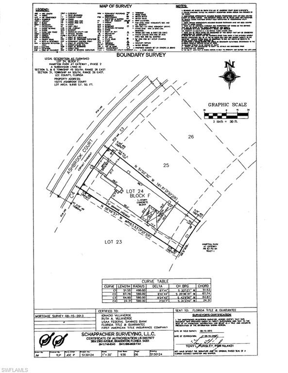 HAMPTON PARK - Residential