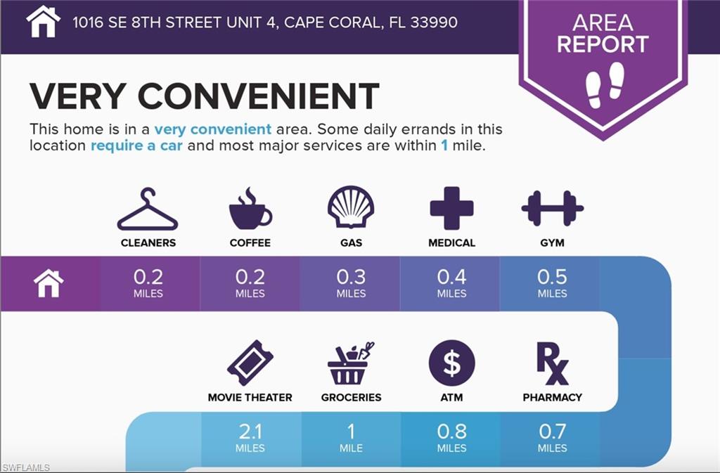 SUNNY PALMS WEST - Residential