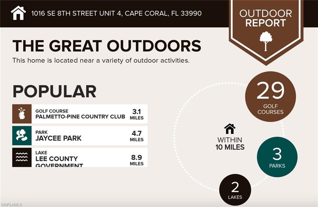 SUNNY PALMS WEST - Residential