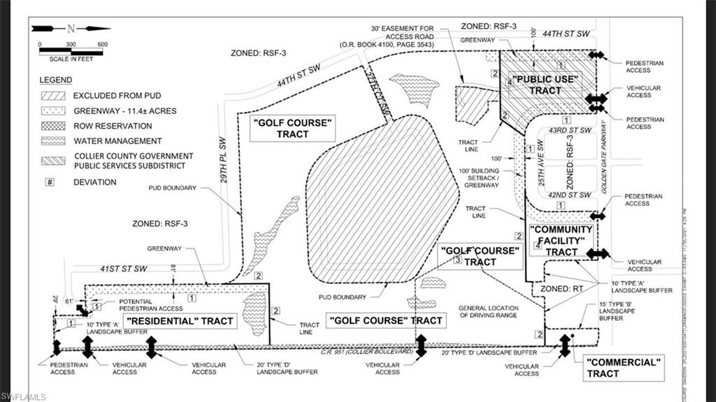 PAR ONE - Residential